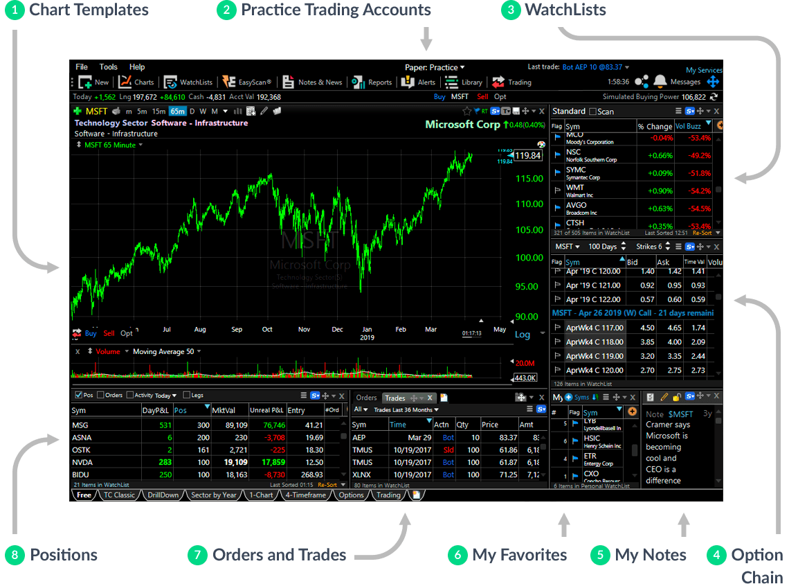 Mock Stock Trading App Werohmedia